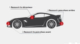 POUR RETROUVER VOTRE VOITURE COMME AU PREMIER JOUR
